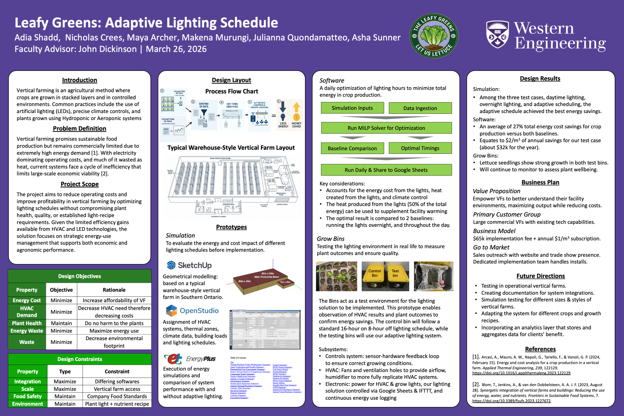 IE capstone poster team 2